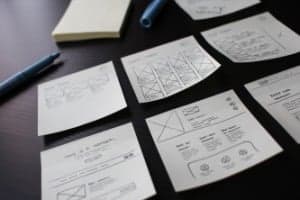 Kanban project management method
