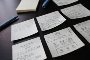 Kanban project management method
